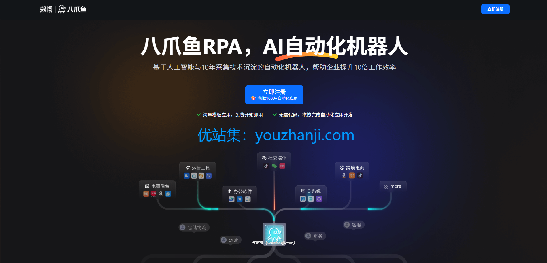 八爪鱼RPA
