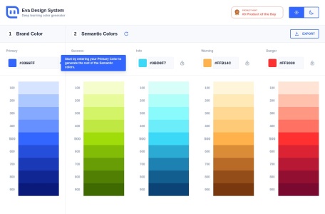 Eva Design System Eva Design System