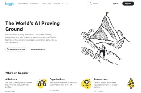 Kaggle